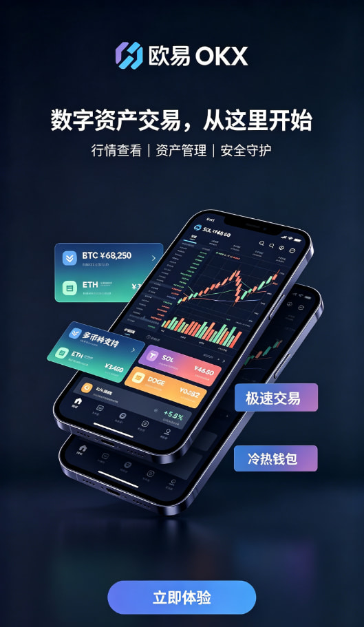 欧交易所app最新版进阶答疑